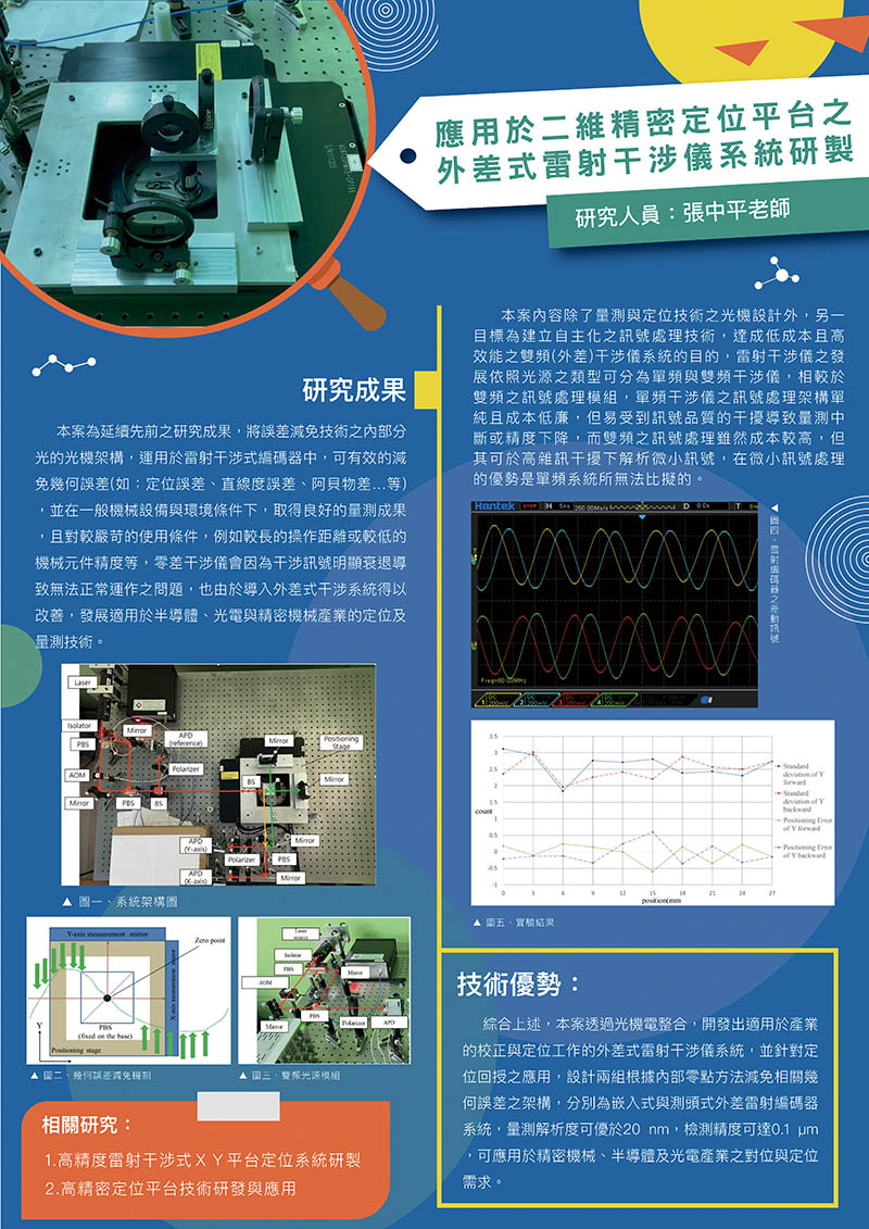 應用於二維精密定位平台之外差式雷射干涉儀系統研製