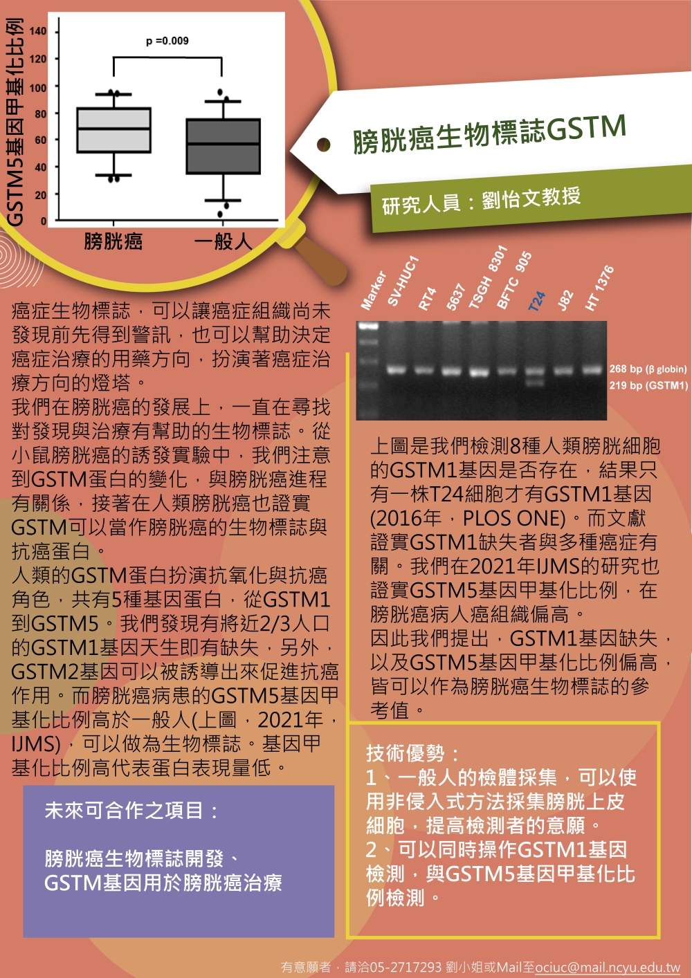 膀胱癌生物標誌GSTM